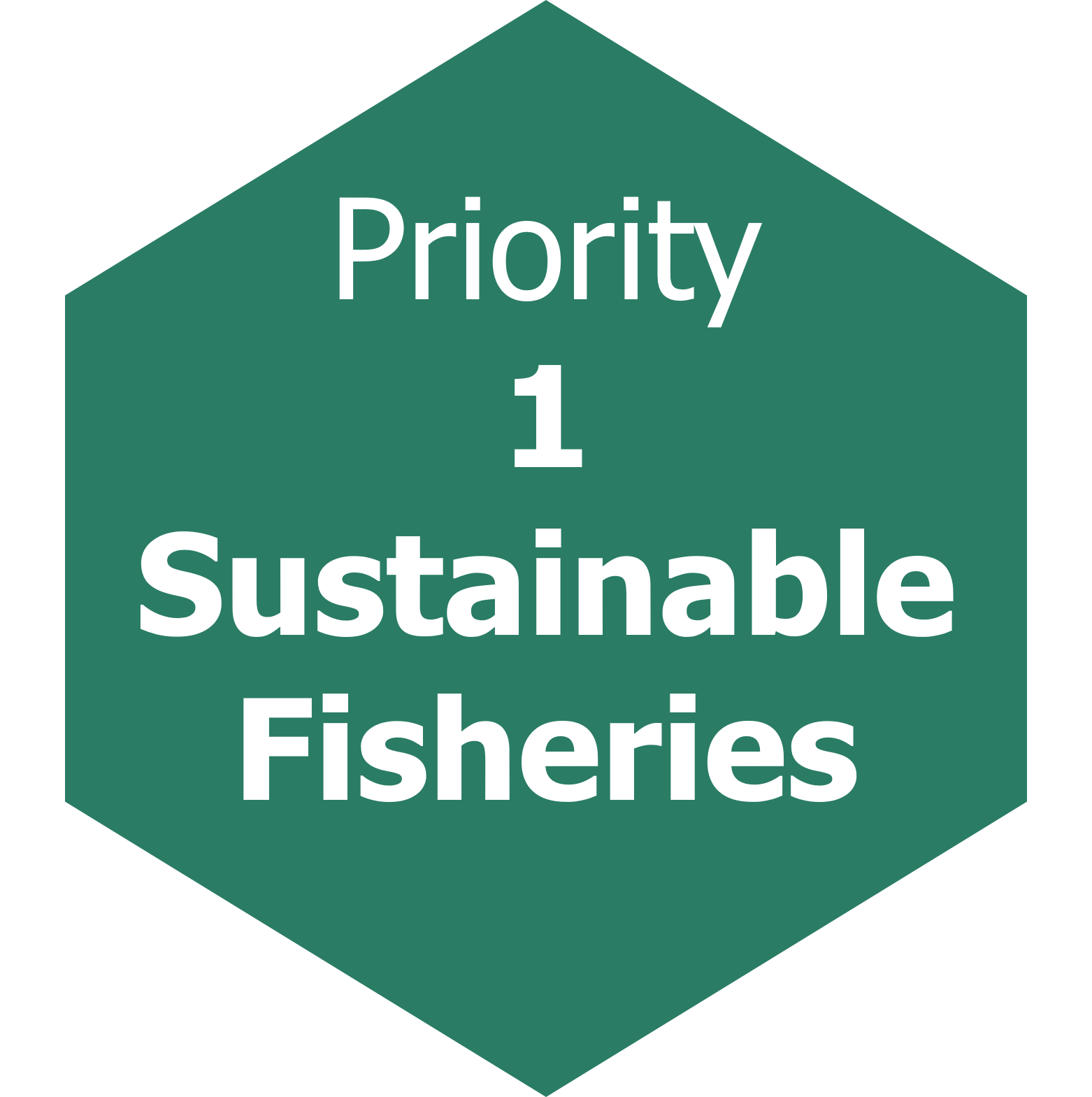 Sustainable Fisheries